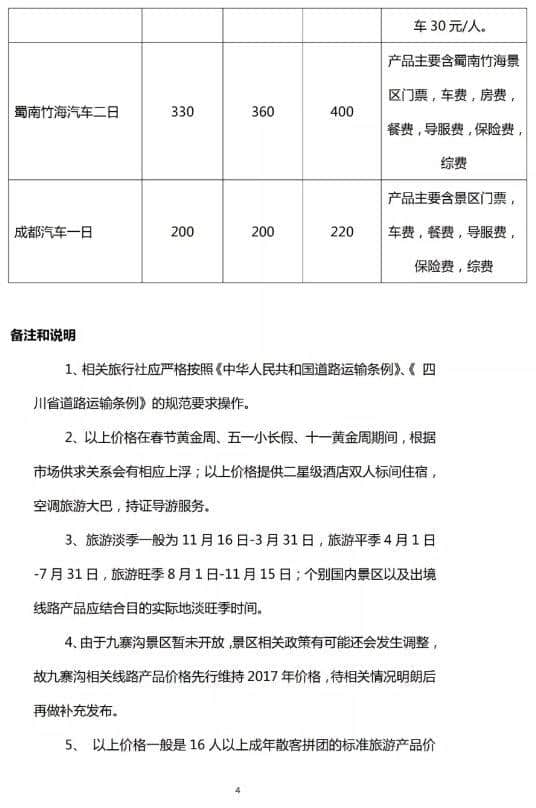 报团出游前必看！四川42条旅游线路参考价来了