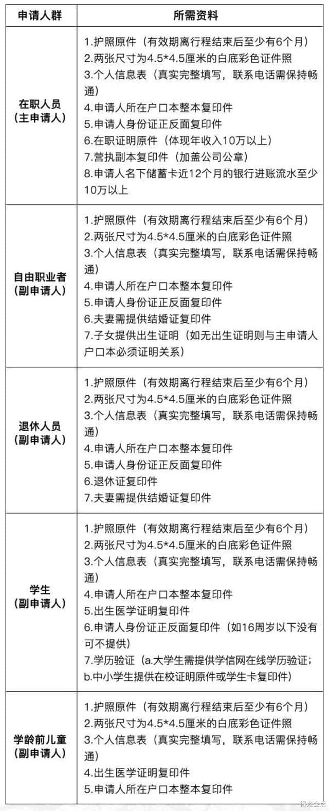 小编6天日本自由行归来，超多美图+岛国最强旅游攻略！