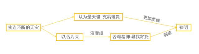 在日本有一座成龙大哥都不想让大家知道的神社