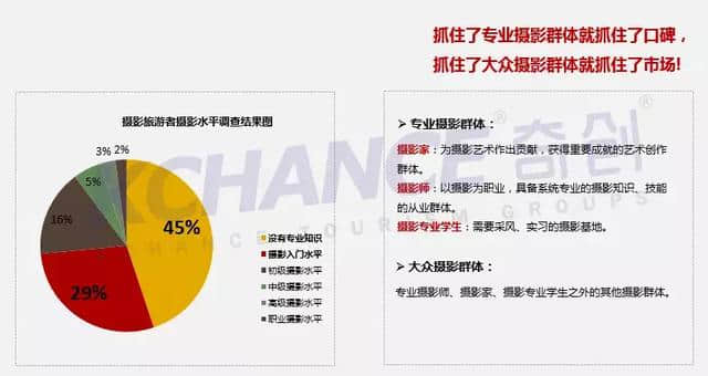 跟着霞浦学习「网红摄影打卡圣地」打造法则