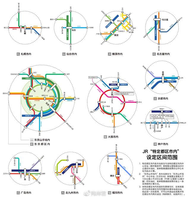 夏日铁道旅行攻略：日本铁道优等列车路线图（2018）