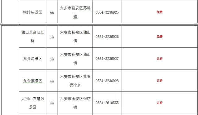 好福利！再过几天，蚌埠周边这100多个景区半价、免费