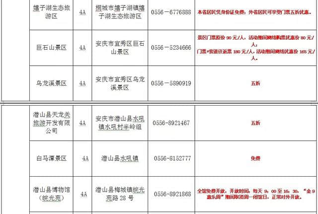 好福利！再过几天，蚌埠周边这100多个景区半价、免费