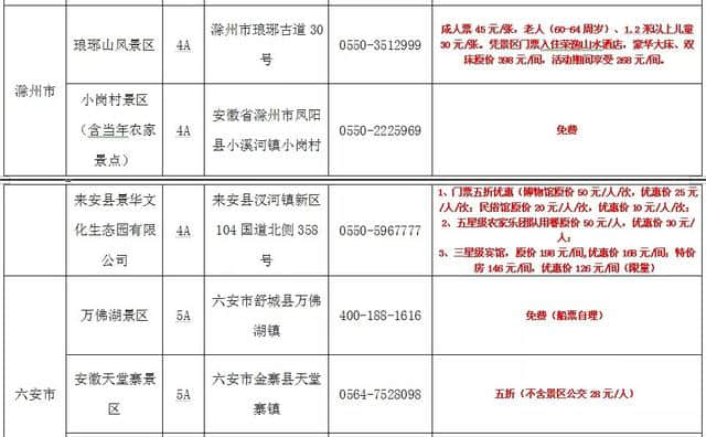 好福利！再过几天，蚌埠周边这100多个景区半价、免费