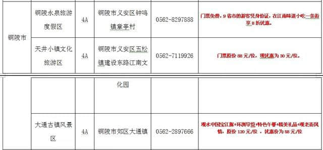 好福利！再过几天，蚌埠周边这100多个景区半价、免费