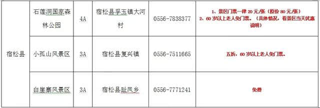 好福利！再过几天，蚌埠周边这100多个景区半价、免费