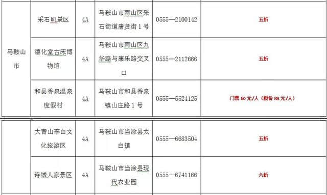 好福利！再过几天，蚌埠周边这100多个景区半价、免费