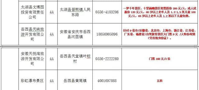 好福利！再过几天，蚌埠周边这100多个景区半价、免费