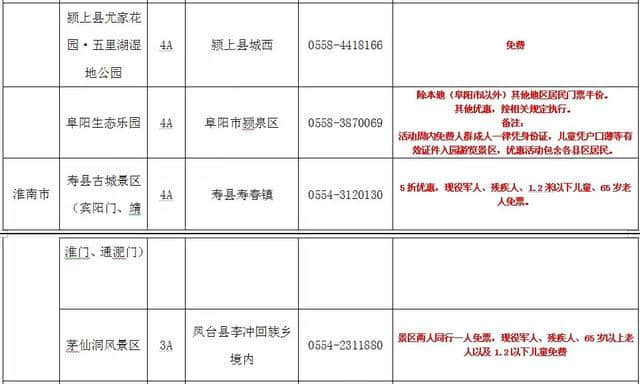 好福利！再过几天，蚌埠周边这100多个景区半价、免费