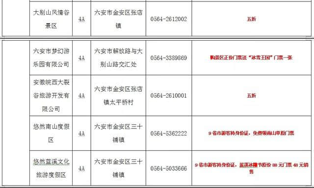 好福利！再过几天，蚌埠周边这100多个景区半价、免费