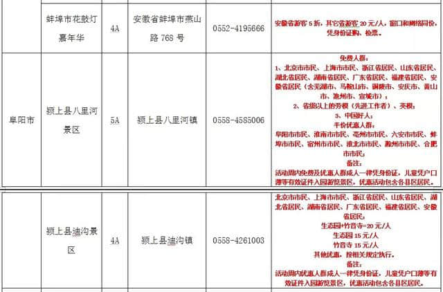 好福利！再过几天，蚌埠周边这100多个景区半价、免费