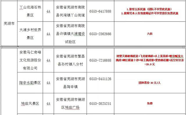 好福利！再过几天，蚌埠周边这100多个景区半价、免费