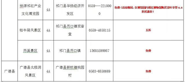 好福利！再过几天，蚌埠周边这100多个景区半价、免费