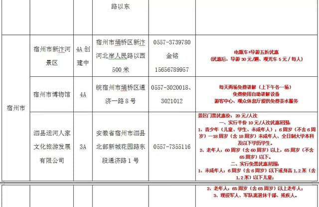 好福利！再过几天，蚌埠周边这100多个景区半价、免费