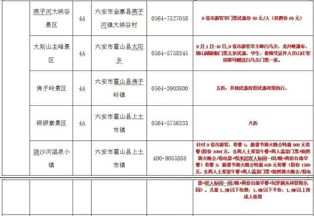 好福利！再过几天，蚌埠周边这100多个景区半价、免费