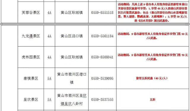 好福利！再过几天，蚌埠周边这100多个景区半价、免费