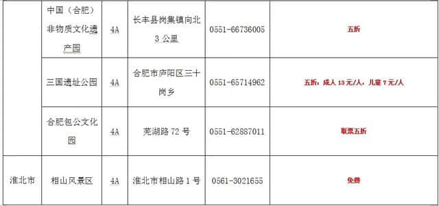 好福利！再过几天，蚌埠周边这100多个景区半价、免费