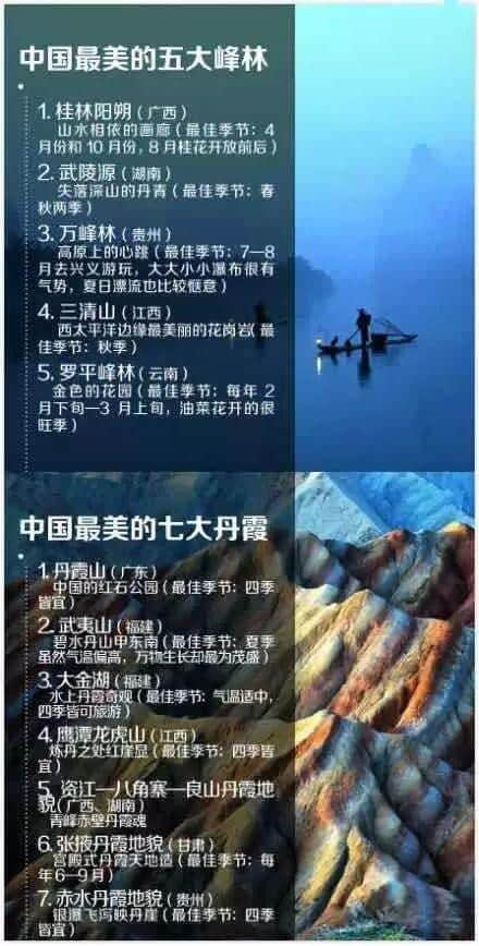 中国最美的旅游胜地，你去过几个？