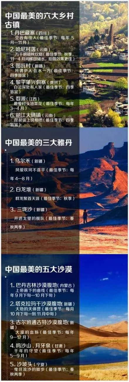 中国最美的旅游胜地，你去过几个？