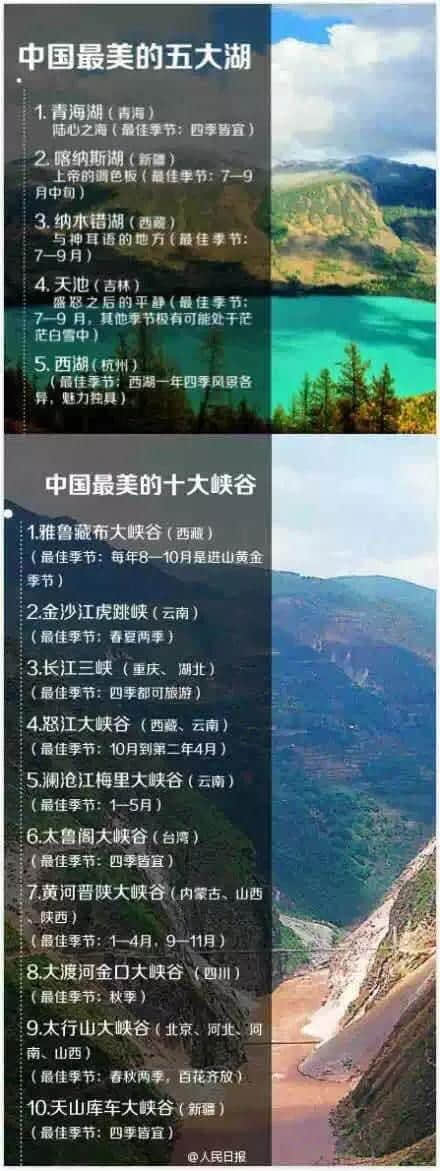 中国最美的旅游胜地，你去过几个？