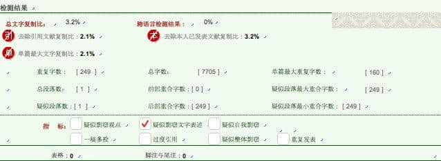 娱乐圈真假学霸调查：我们查了赵薇、黄晓明等50位明星的论文，发现一个小秘密