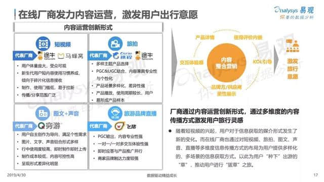 中国在线旅游市场年度综合分析报告来了！2018旅游业收入5.97万亿！