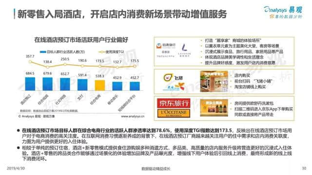 中国在线旅游市场年度综合分析报告来了！2018旅游业收入5.97万亿！