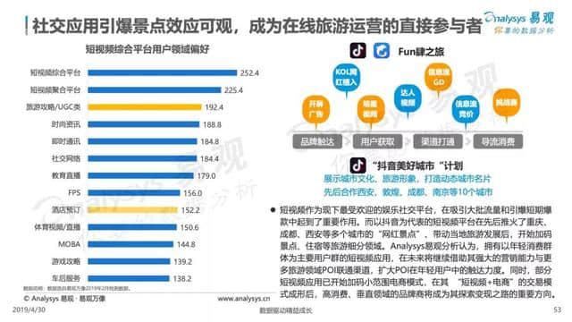 中国在线旅游市场年度综合分析报告来了！2018旅游业收入5.97万亿！