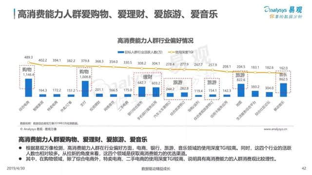 中国在线旅游市场年度综合分析报告来了！2018旅游业收入5.97万亿！