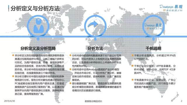 中国在线旅游市场年度综合分析报告来了！2018旅游业收入5.97万亿！