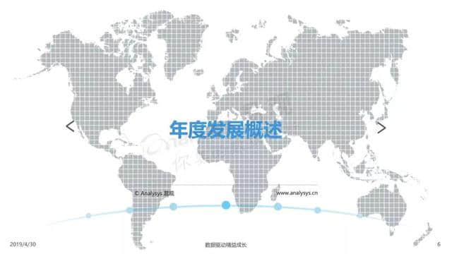 中国在线旅游市场年度综合分析报告来了！2018旅游业收入5.97万亿！