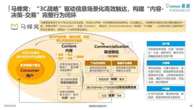 中国在线旅游市场年度综合分析报告来了！2018旅游业收入5.97万亿！