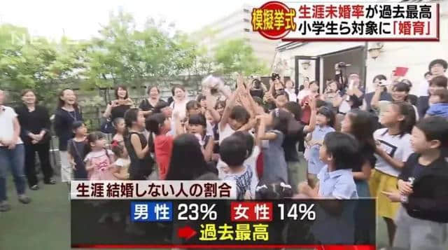 让小学生“学”结婚、收单身税，为解决结婚慌，真是操碎了心！