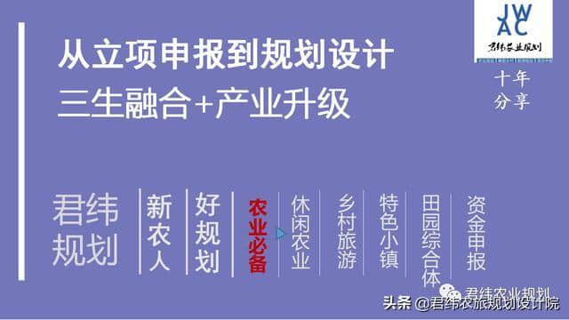 8个文旅失败案例，来看旅游定位与策划的重要性