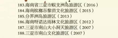 一份全国5A级景区全名单送给你！你的家乡上榜了么？