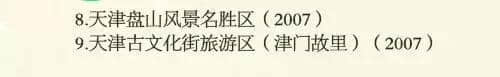 一份全国5A级景区全名单送给你！你的家乡上榜了么？