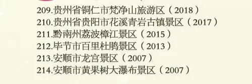 一份全国5A级景区全名单送给你！你的家乡上榜了么？