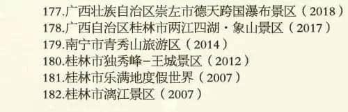 一份全国5A级景区全名单送给你！你的家乡上榜了么？