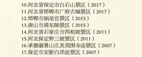 一份全国5A级景区全名单送给你！你的家乡上榜了么？