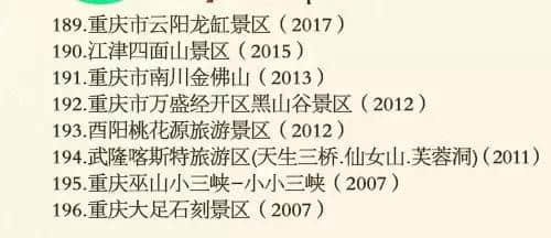 一份全国5A级景区全名单送给你！你的家乡上榜了么？