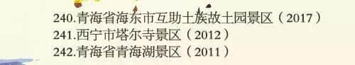 一份全国5A级景区全名单送给你！你的家乡上榜了么？