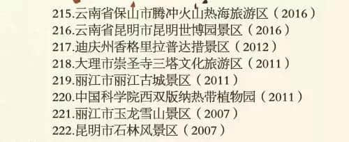 一份全国5A级景区全名单送给你！你的家乡上榜了么？