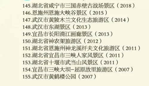 一份全国5A级景区全名单送给你！你的家乡上榜了么？