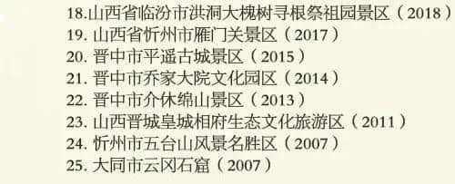 一份全国5A级景区全名单送给你！你的家乡上榜了么？