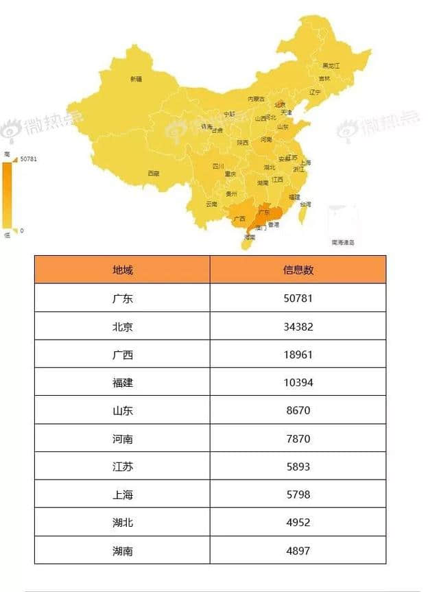 2019年2月广西旅游行业数据报告