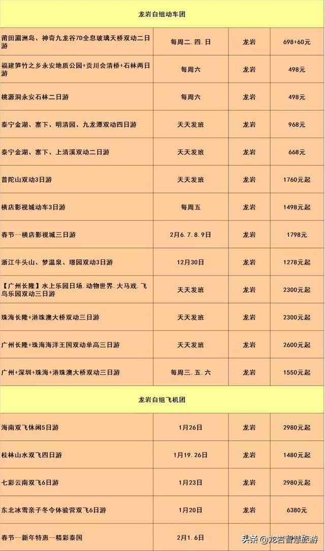 2019年1-2月省内周边游、龙岩出发国内自组、国内散拼线路大全！