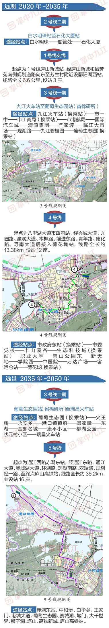 重磅！九江城市轨道交通规划批前公示！5条线路及站点征求公众意见