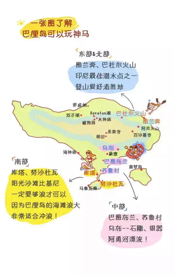 巴厘岛旅行全攻略，出发前必备知识！