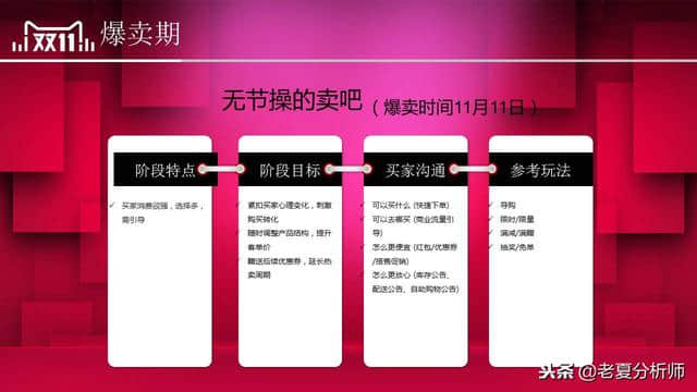 2018淘宝天猫双十一活动策划方案范文，双11主题活动策划书