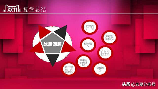 2018淘宝天猫双十一活动策划方案范文，双11主题活动策划书